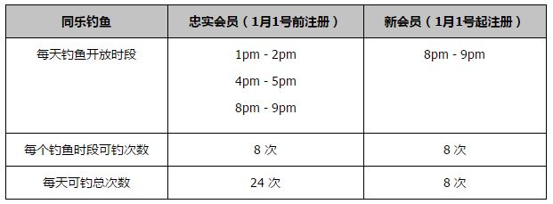 积分榜方面，马竞35分第三，赫塔费26分第八。